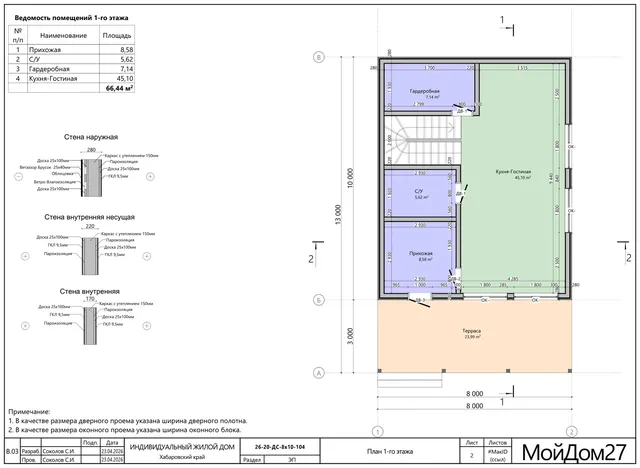 Планировка каркасного дома 131,9 м², 2 этажа, 3 спальни, терраса 24 м²