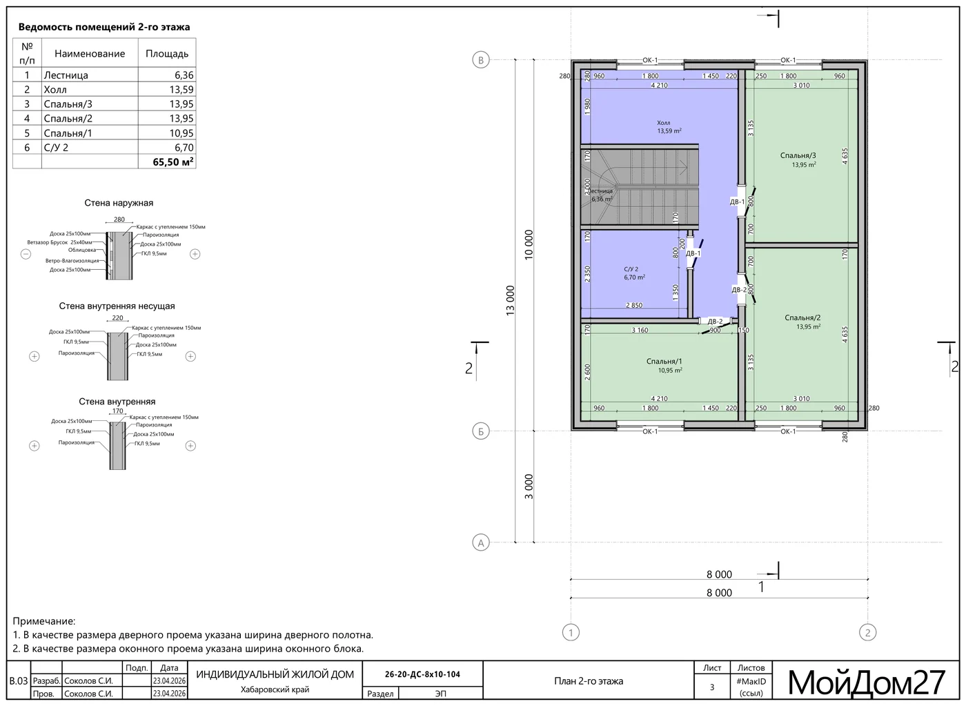 План 2-го этажа — каркасный дом 131,9 м² на 3 спальни с террасой 24 м², «Мой Дом 27»