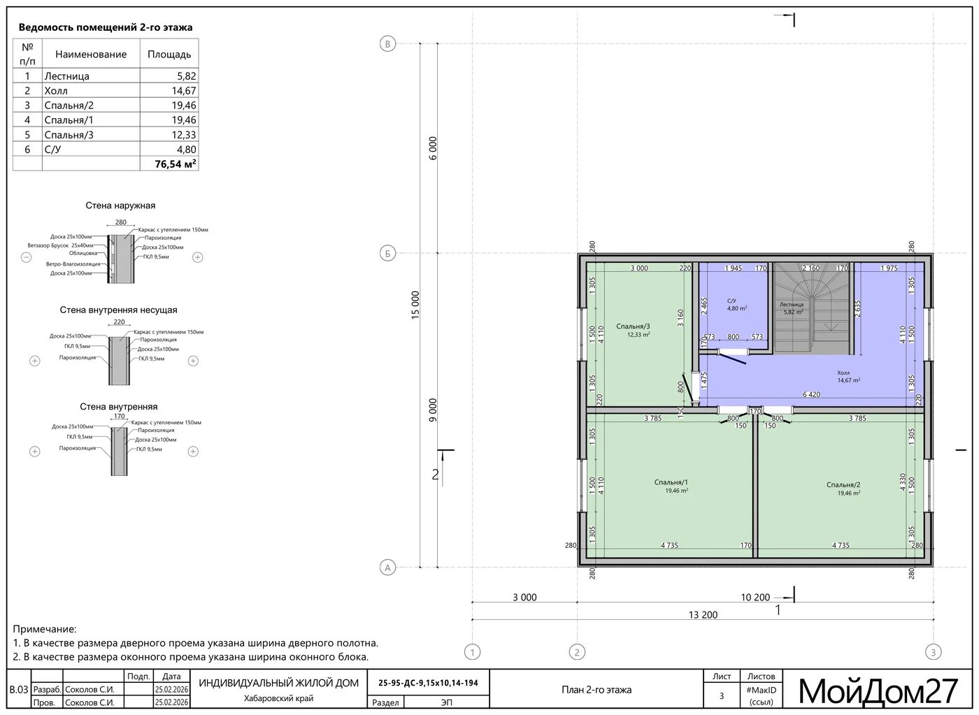 План 2-го этажа — каркасный дом 208,9 м² на 3 спальни, «Мой Дом 27»
